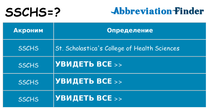 Что означает аббревиатура sschs
