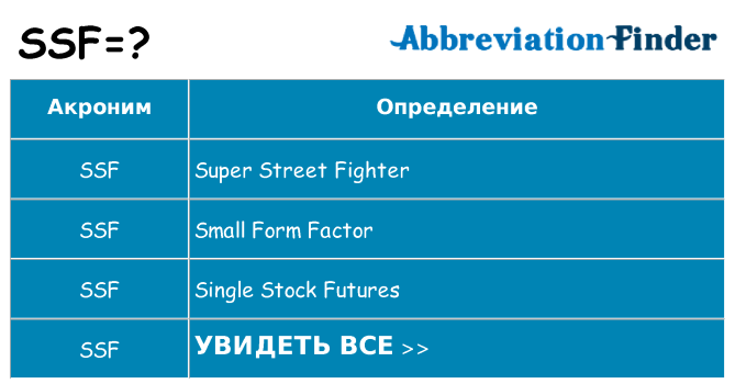 Что означает аббревиатура ssf
