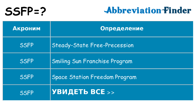 Что означает аббревиатура ssfp