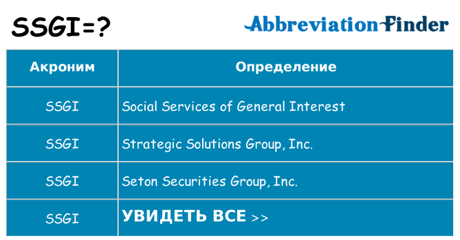 Что означает аббревиатура ssgi