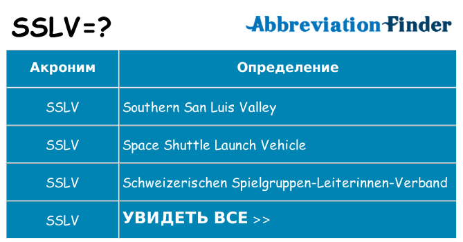 Что означает аббревиатура sslv