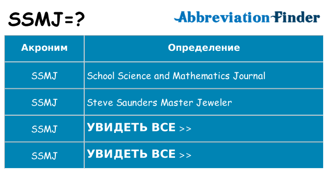 Что означает аббревиатура ssmj