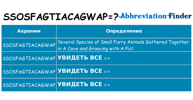 Что означает аббревиатура ssosfagtiacagwap