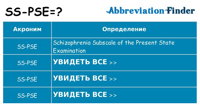 Что означает аббревиатура ss-pse