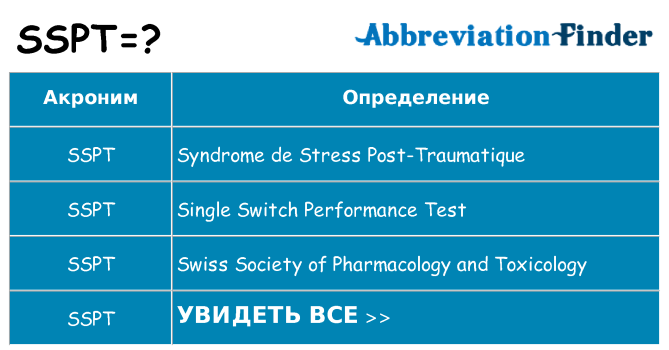 Что означает аббревиатура sspt