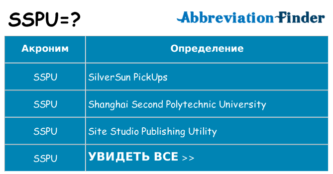 Что означает аббревиатура sspu