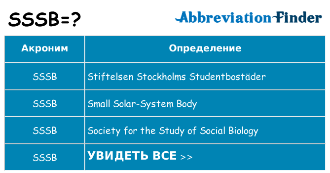 Что означает аббревиатура sssb