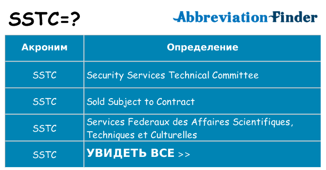 Что означает аббревиатура sstc