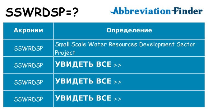 Что означает аббревиатура sswrdsp