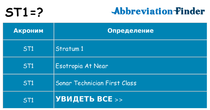 Что означает аббревиатура st1