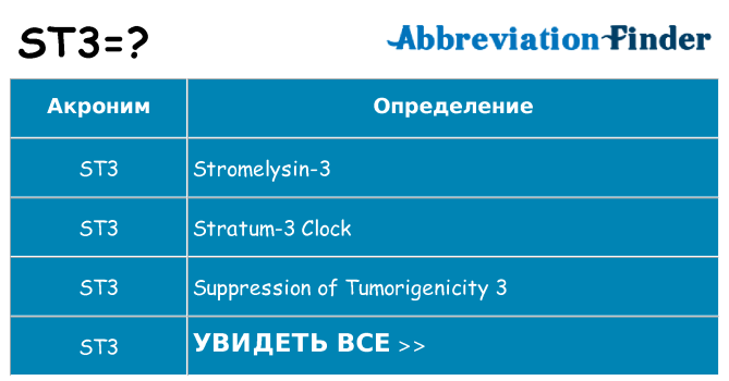 Что означает аббревиатура st3