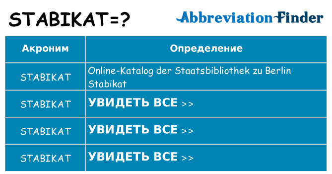 Что означает аббревиатура stabikat