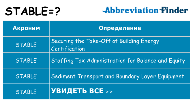 Что означает аббревиатура stable