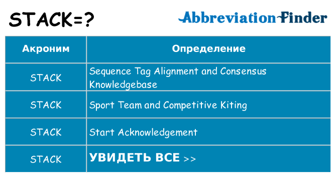 Что означает аббревиатура stack