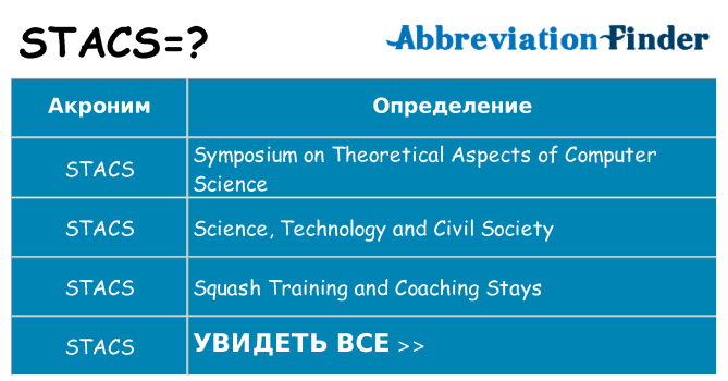Что означает аббревиатура stacs