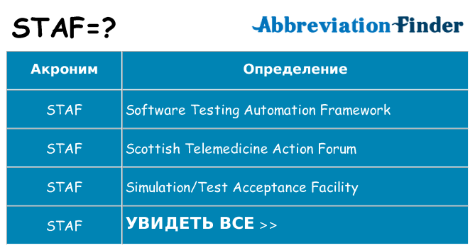 Что означает аббревиатура staf