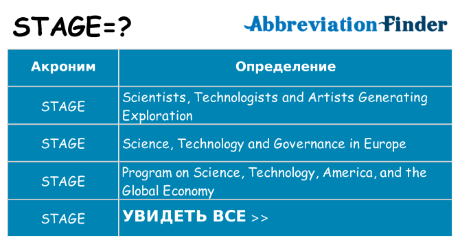 Что означает аббревиатура stage