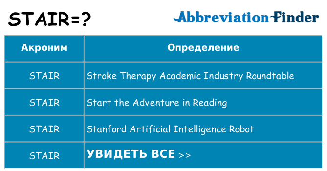 Что означает аббревиатура stair