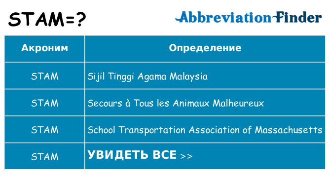Что означает аббревиатура stam