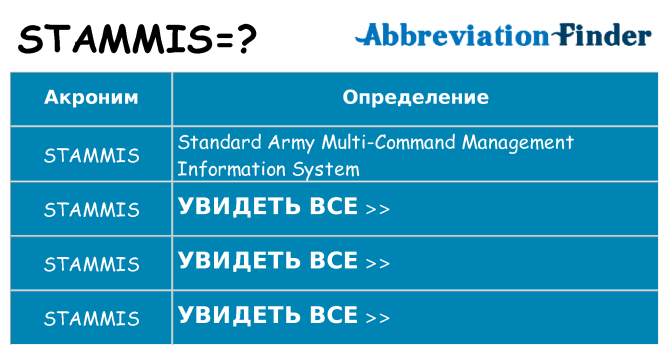 Что означает аббревиатура stammis