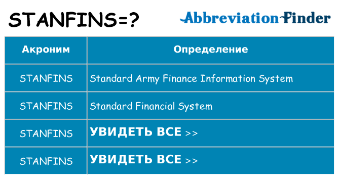 Что означает аббревиатура stanfins