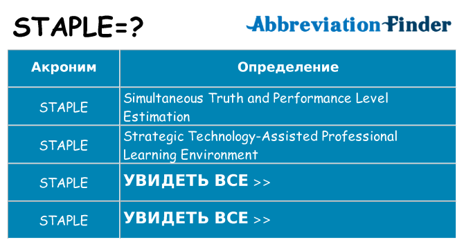 Что означает аббревиатура staple