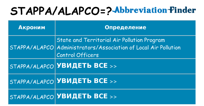 Что означает аббревиатура stappaalapco