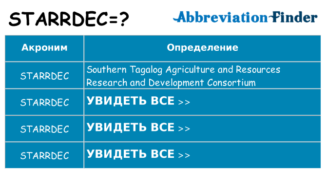 Что означает аббревиатура starrdec