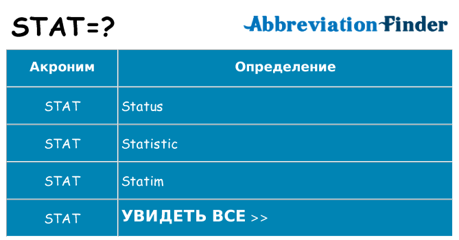 Что означает аббревиатура stat