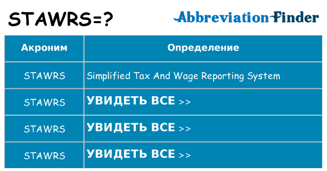 Что означает аббревиатура stawrs
