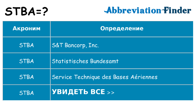 Что означает аббревиатура stba