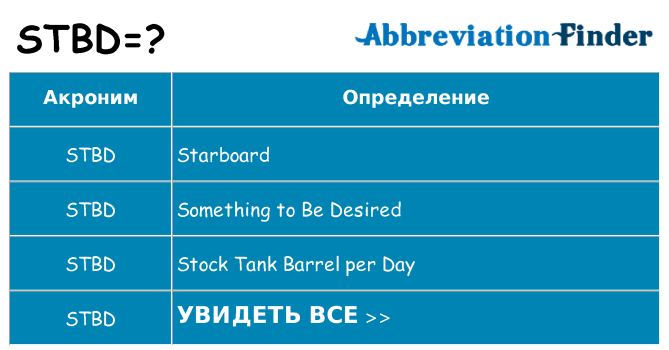 Что означает аббревиатура stbd