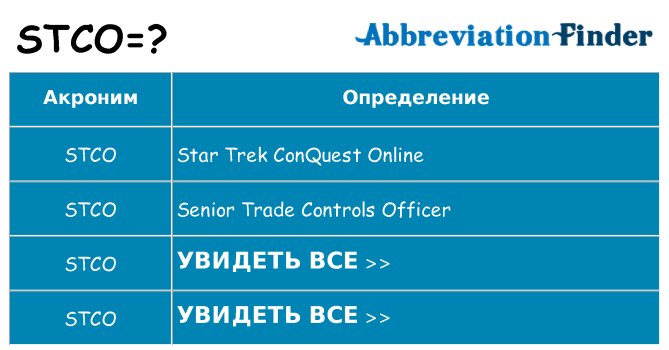 Что означает аббревиатура stco