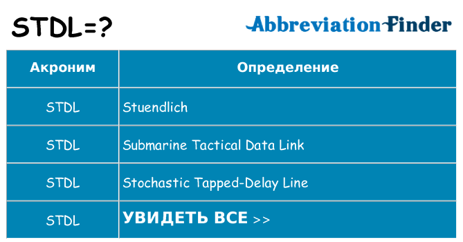 Что означает аббревиатура stdl