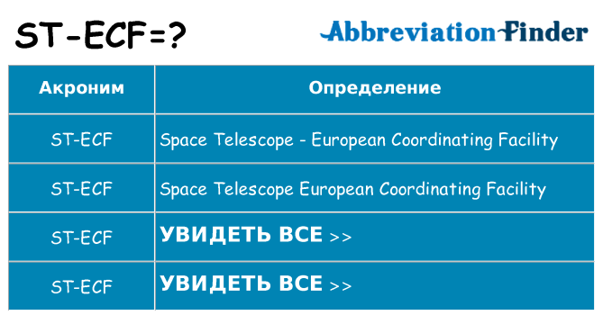 Что означает аббревиатура st-ecf