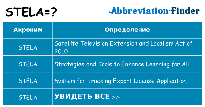 Что означает аббревиатура stela