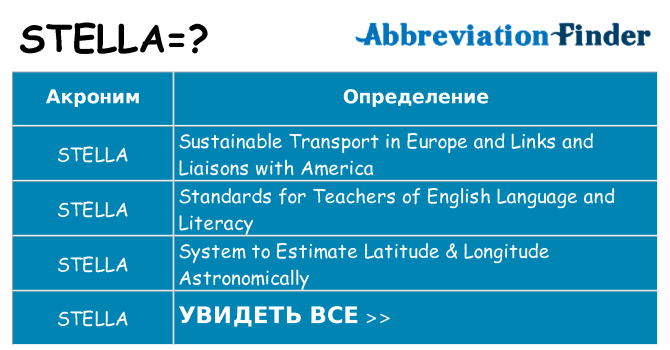 Что означает аббревиатура stella