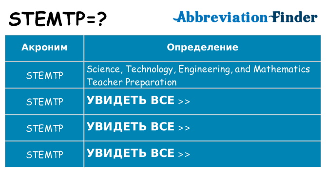 Что означает аббревиатура stemtp