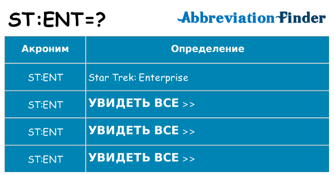 Что означает аббревиатура stent