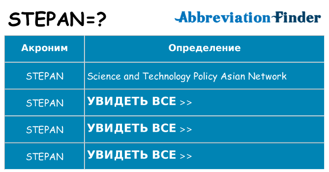 Что означает аббревиатура stepan