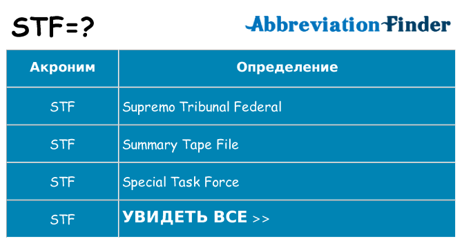 Что означает аббревиатура stf
