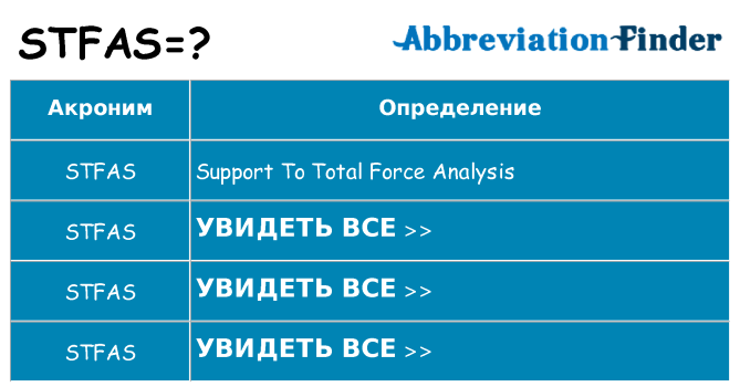Что означает аббревиатура stfas
