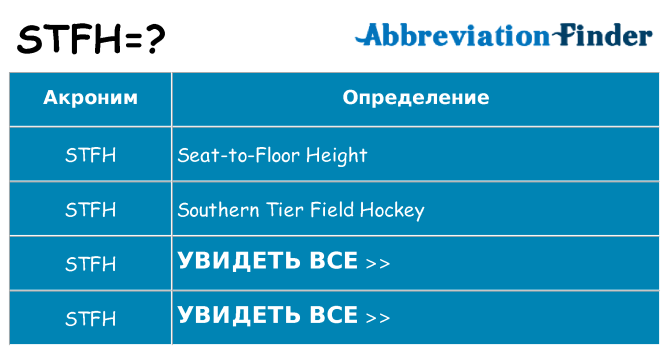 Что означает аббревиатура stfh