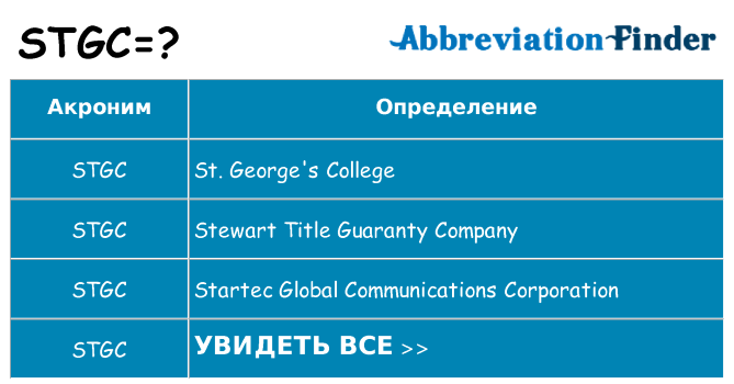 Что означает аббревиатура stgc