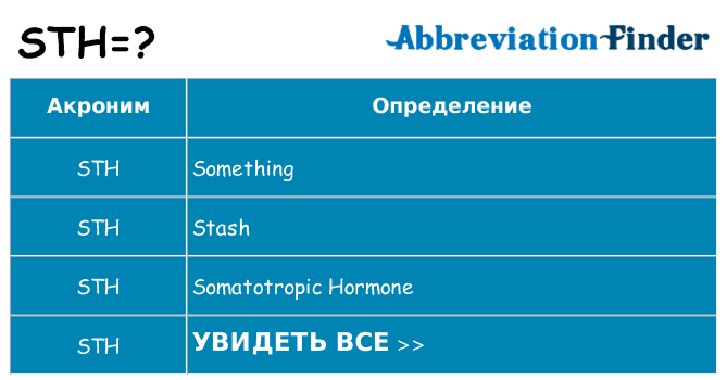 Что означает аббревиатура sth