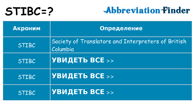 Что означает аббревиатура stibc