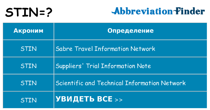 Что означает аббревиатура stin