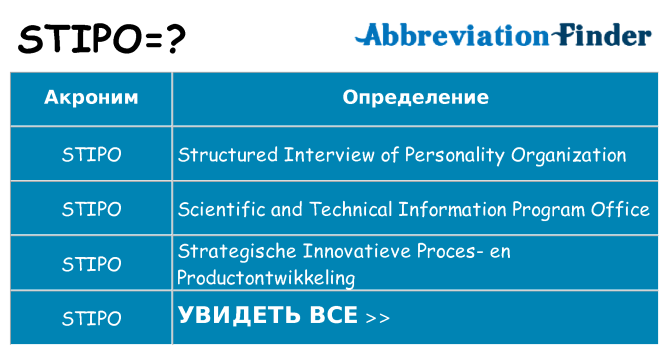 Что означает аббревиатура stipo