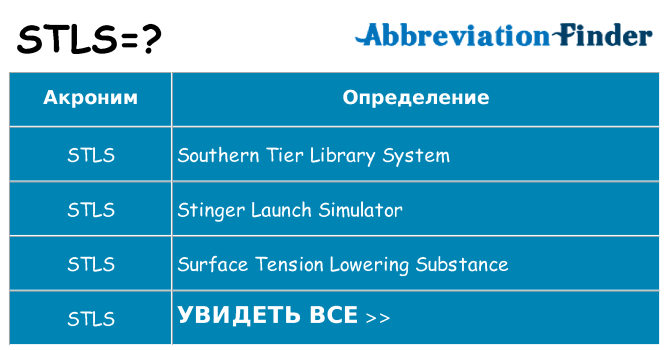 Что означает аббревиатура stls