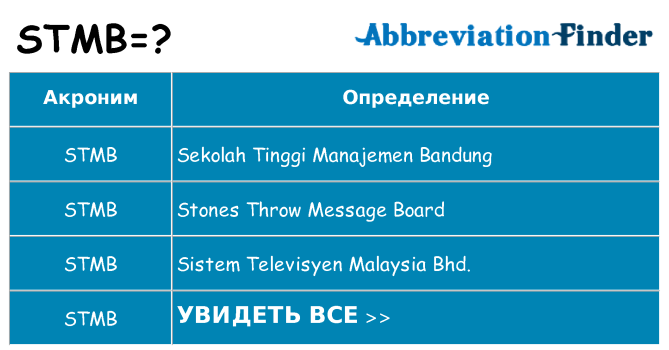 Что означает аббревиатура stmb